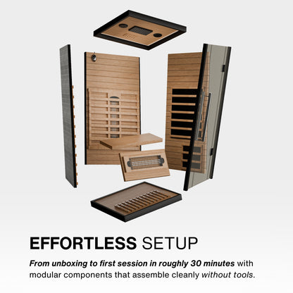 Photon Full Spectrum Sauna