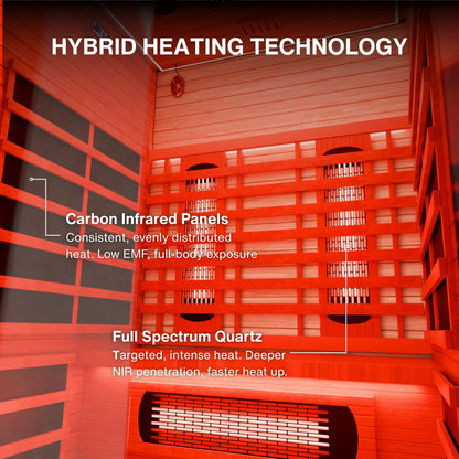 Photon Full Spectrum Sauna - Redline