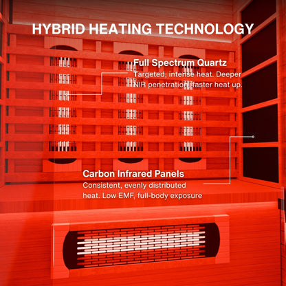 Photon Full Spectrum Sauna - Redline