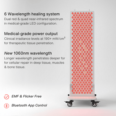 Redline Pro - Redline