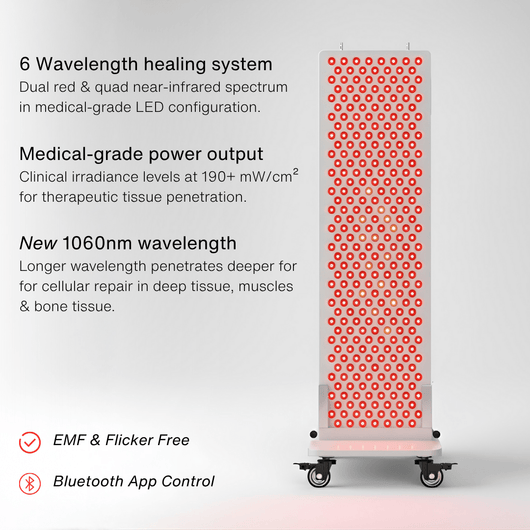 Redline Pro - Redline
